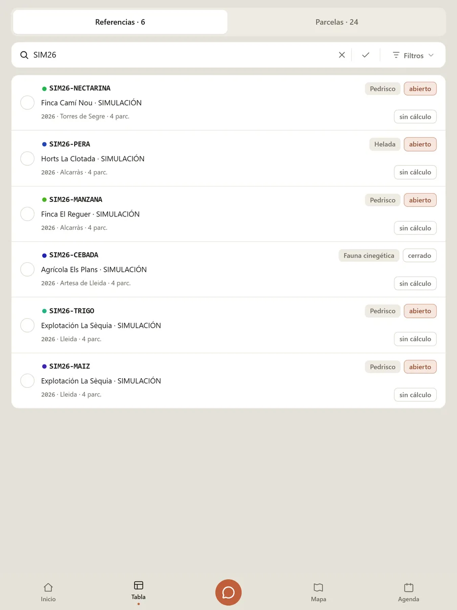 Tabla de referencias de Amber en una tablet
